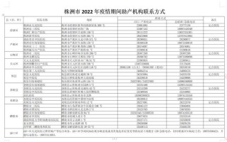 合肥疫情生孩子，合肥疫情生孩子有补贴吗