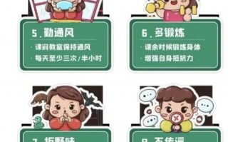 疫情防护需要啥，疫情防护需要啥东西