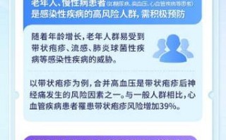 老人疫情戴口罩-劝说老年人戴口罩？