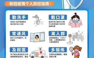 肺炎疫情防护提醒_肺炎疫情防护方法