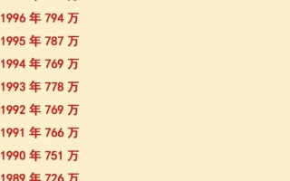 整个疫情期间的疫情数据-疫情期间的数据统计图？