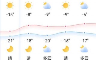 大安一周天气预报_大安一周天气预报15天