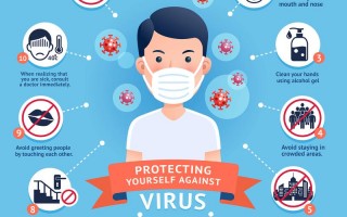 疫情地区人员分类-疫情地区人员分类表？