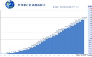 新疆喀什疫情介绍_新疆喀什地区疫情通报