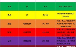 北京疫情最新疫情等级_北京疫情最新情况风险等级地图