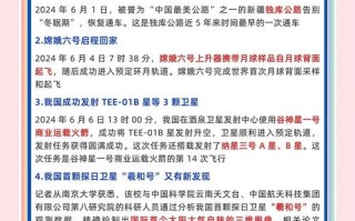 2024年前半年实时政事-2024年中国大事？