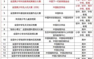 河南疫情公布名单-河南疫情最新统计？
