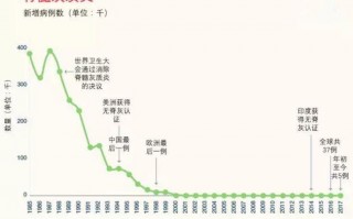 上海疫情发布疫情源头_上海疫情溯源取得新进展