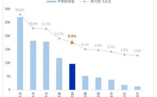 疫情航班停飞吗，疫情航班会不会停飞