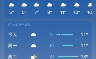 叶县一周天气预报，叶县天气预报7天查询