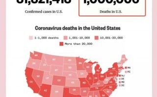 霍普金斯疫情数据网站，霍普金斯疫情官方网址