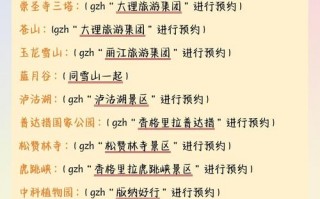 天气预报寻甸，天气预报寻甸河口