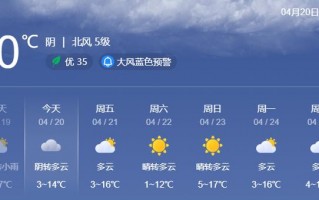 赤峰天气预报15天-赤峰天气预报15天查询百度地图？