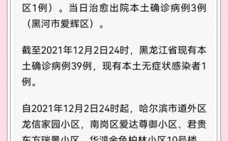哈尔滨哪天疫情反弹，哈尔滨这次疫情什么时候能结束