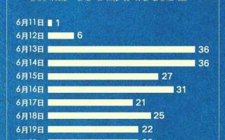 新发地疫情哪天_新发地疫情结束了吗