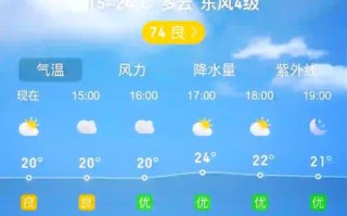 湖北恩施天气预报_湖北恩施天气预报一周天气预报