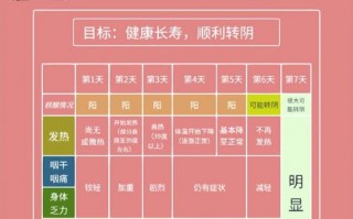 疫情进入爆发期-疫情爆发期是什么意思？