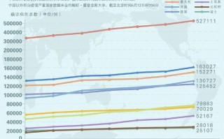 新疆新型肺炎疫情_新疆新型肺炎最新动态