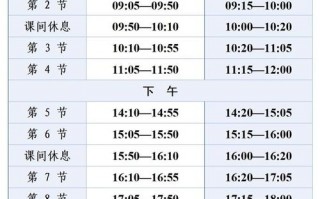 辽宁疫情开学抚顺-辽宁疫情开学抚顺最新通知？