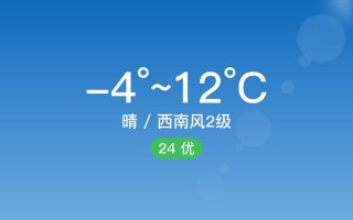 天气预报拉萨，天气预报拉萨达孜