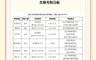 贵州历年的实时政事会考_贵州2021年发生的时政汇总