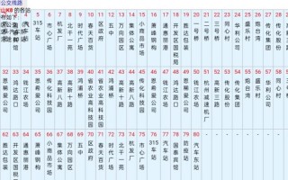 疫情复工通勤班车_疫情期间通勤人员怎么办