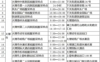 疫情对国家发展，疫情对国家发展有影响吗