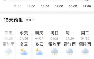 兴平30天天气预报-兴平30天天气预报最新？