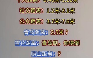 距离疫情的距离-距离疫情的距离怎么算？