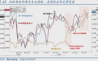 美联储疫情救市多少，疫情 美联储