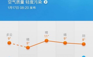 徐卅天气预报，徐卅天气情况