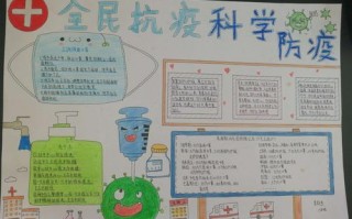 抗击疫情战胜疫情内容_抗击疫情战胜疫情的手抄报
