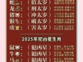 2025年2月实时政事_时政热点2021年2月25日