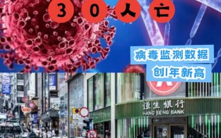 国内疫情最新爆发，国内疫情最新爆发地区