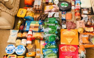 疫情物资采购清单，疫情防控物资采购报告模板