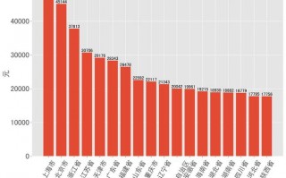 金砖国家疫情表现_金砖国家2022年
