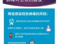 疫情的及抗疫情知识简单-抗击疫情的知识？