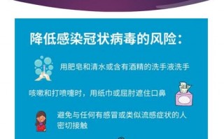 疫情的及抗疫情知识简单-抗击疫情的知识？