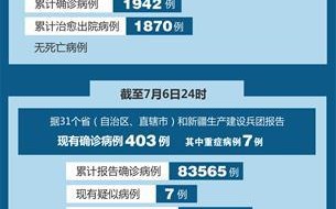 台湾疫情最新动态_台湾疫情最新通报