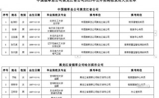 烟草抗击疫情捐款-烟草抗击疫情捐款活动方案？