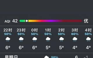 天气预报勉县_天气预报勉县褒城镇