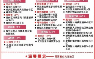 广东广州疫情级别-广州地区疫情等级？