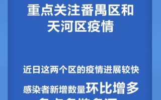 广州市疫情最新疫情-广州市疫情最新消息今天新增？