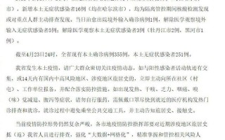 疫情多个国家蔓延-疫情波及几个国家？