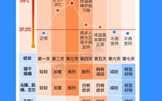 国内疫情第二波疫情_中国第二波疫情在什么地方