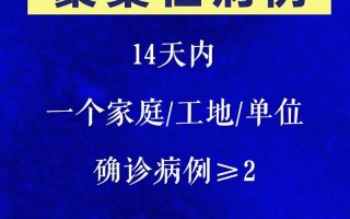山东青岛疫情累计_2020山东青岛疫情分布