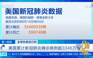 新款肺炎今日疫情-今新冠肺炎最新动态？