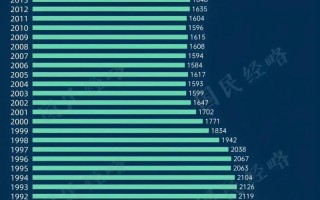 全国疫情多少例-全国疫情共多少例？