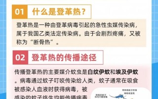 秘鲁是否有疫情，秘鲁疫情最严重是哪个地方?