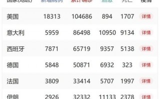 戴姆勒德国工厂疫情，戴姆勒员工新冠